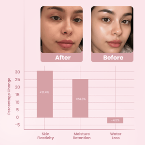 Collagen Night Wrapping Mask