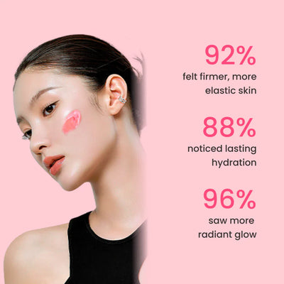 Collagen Jelly Cream with Niacinamide